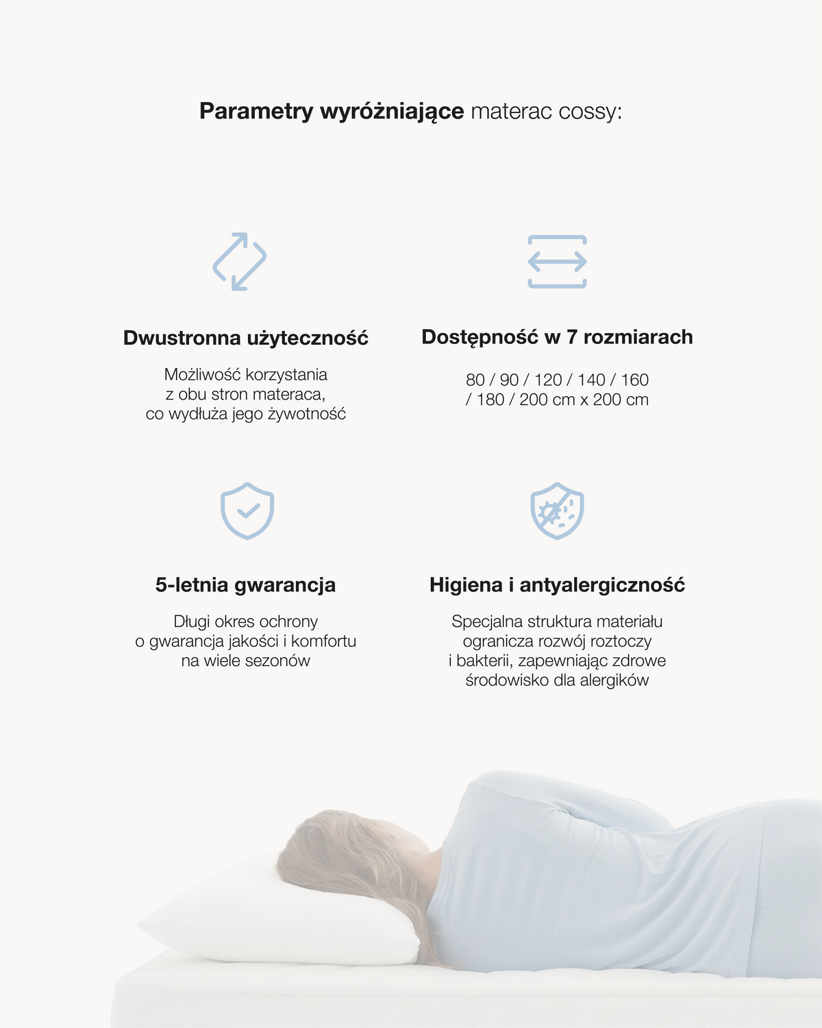Tabela parametrów technicznych materaca: wymiary, wysokość, twardość i skład warstw.